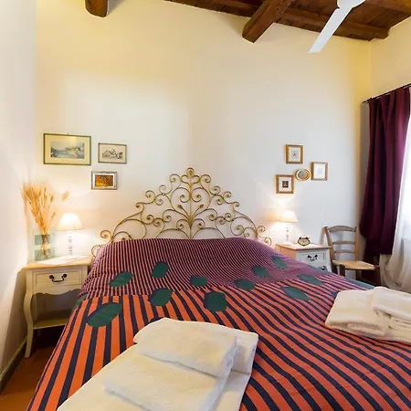 Appartamento Borgo Pinti